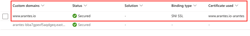 azure-web-app-custom-domain-certificate