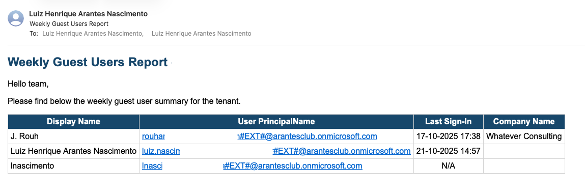 guest-users-entra-id